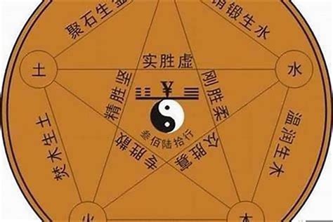 土重 八字|八字土多代表什么意思？那么土多怎么办呢？